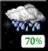 Showers Likely. Chance for Measurable Precipitation 70%
