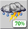 Saturday: Showers And Thunderstorms