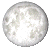 Full Moon, 14 days, 3 hours, 55 minutes in cycle