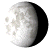 Waning Gibbous, 18 days, 15 hours, 50 minutes in cycle