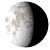 Waning Gibbous, 19 days, 1 hours, 16 minutes in cycle