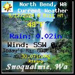 Current Weather Conditions in North Bend, Wa