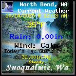Current Weather Conditions in 