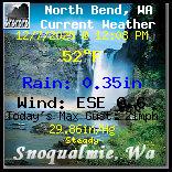 Current Weather Conditions in 