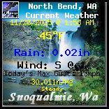 Current Weather Conditions in 