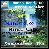 Current Weather Conditions in 