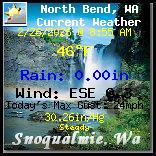 Current Weather Conditions in 