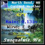 Current Weather Conditions in 