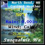 Current Weather Conditions in 