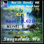 Current Weather Conditions in 